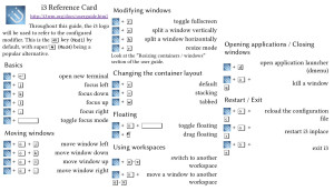 i3 window manager reference card and keyboard shortcuts.