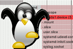 linux monitoring