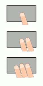 método de toque de dedos no touchpad